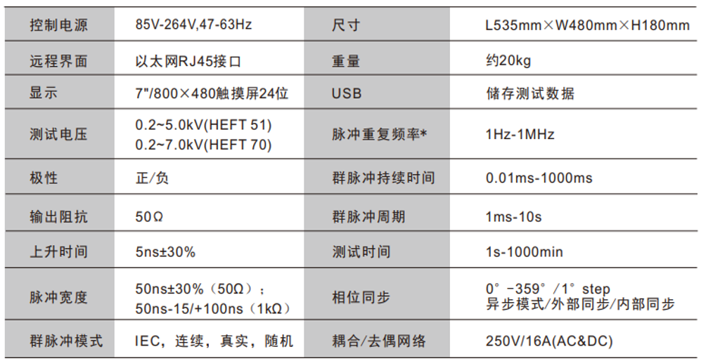 國產(chǎn)電磁兼容儀器設(shè)備