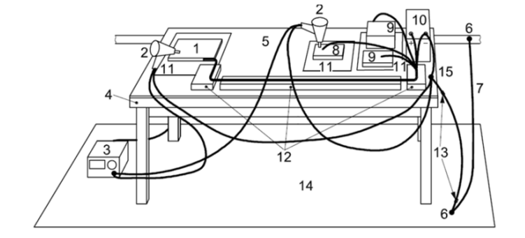 如何解決電子可靠性靜電放電防護(hù)的問題