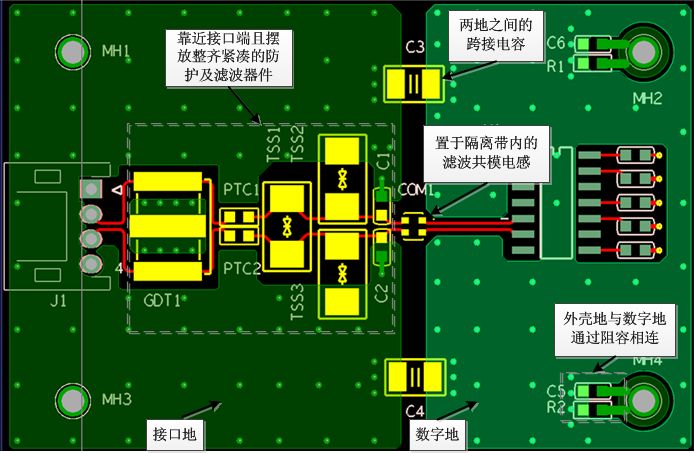 EMC測(cè)試中，RS485接口的電路設(shè)計(jì)方案有哪些